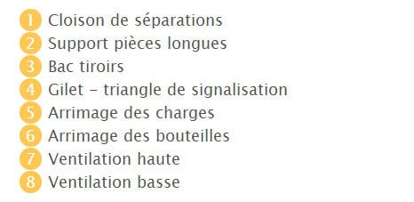 Plombier-chauffagistes : 5 techniques pour aménager votre utilitaire - Le  blog des artisans du bâtiment