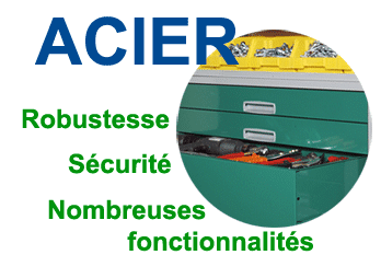 amenagement-vehicule-acier