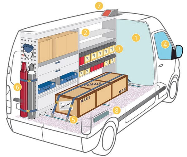 amenagement-vehicule-utilitaire-chauffagiste-optima