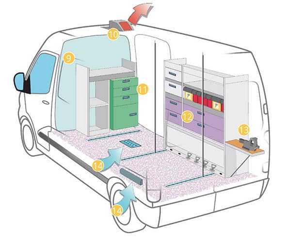 amenagement-vehicule-utilitaire-plombier-optima