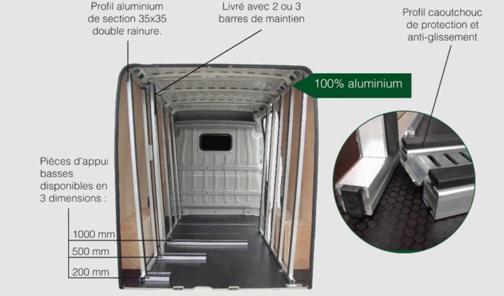 Lâattribut alt de cette image est vide, son nom de fichier est rsm-1-1024x602.jpg.